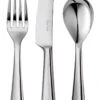 Robert Welch Malvern Bright 18/10 3 Piece Kids Cutlery Set -Kitchenware Discount Store 27690 19042