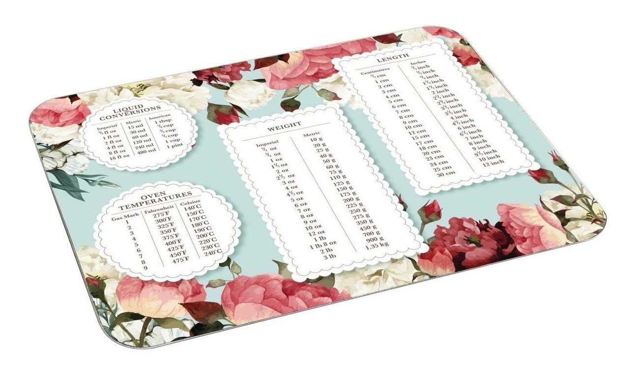Stow Green Weights & Measures Floral Medium Worktop Protector 3 Stow Green Weights & Measures Floral Medium Worktop Protector